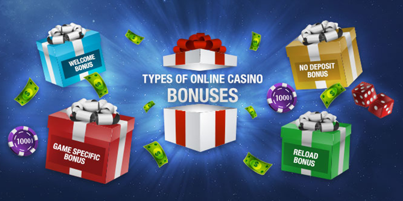 Виды бонусов в онлайн казино 2020
